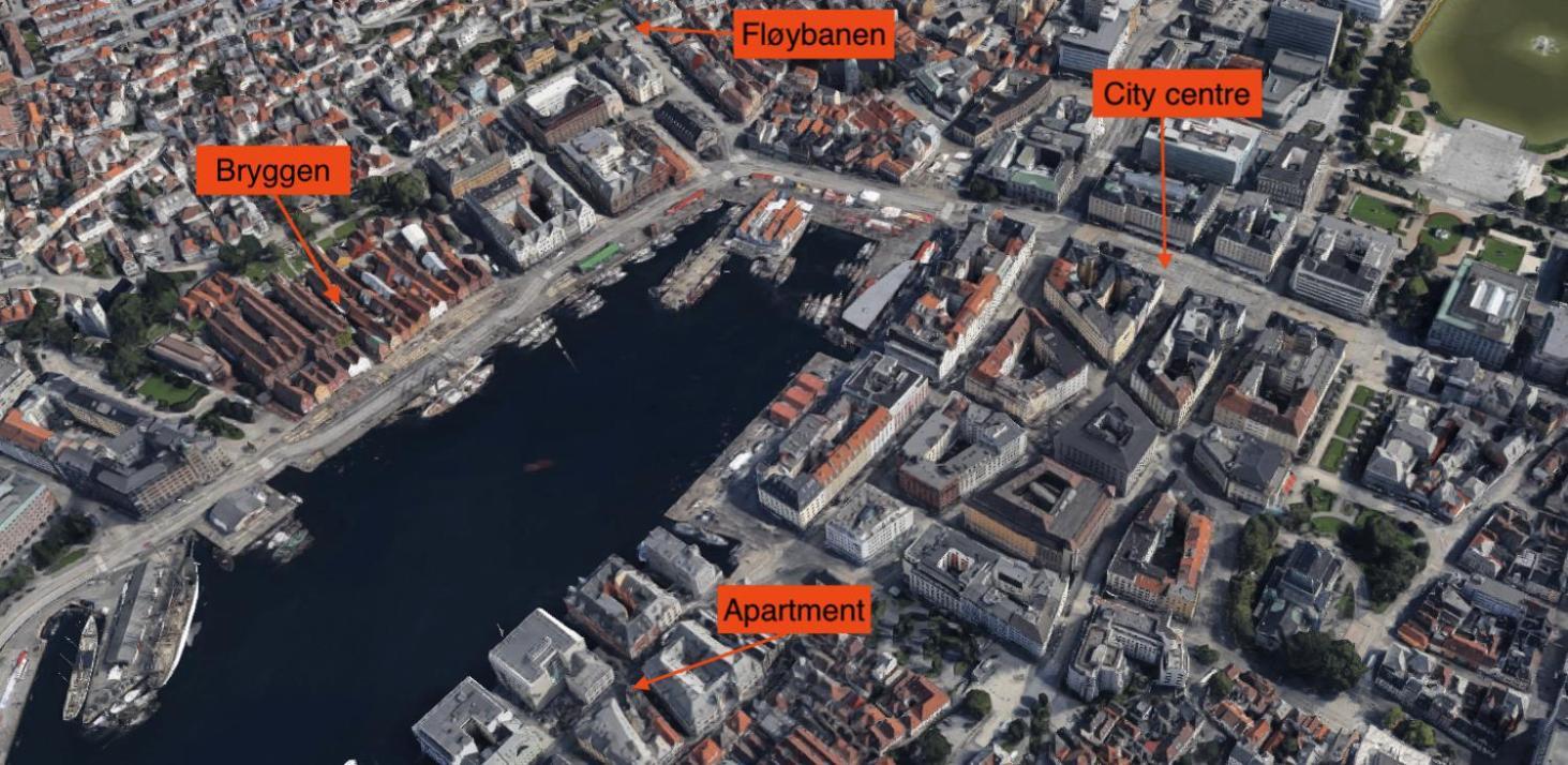 شقة Live In Historic Building - View To Bryggen برغن المظهر الخارجي الصورة